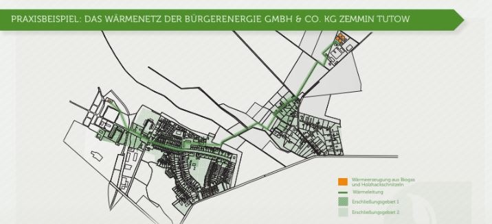 Der Verlauf der Wärmeleitungen vom Standort der Biogasanlage bei Zemmin bis zum Heizhaus Tutow